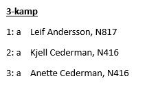 Resultat 3-kamp